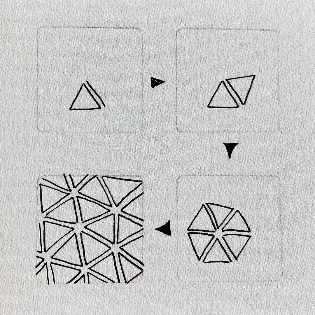 Tuto Zentangle motif Tripoli