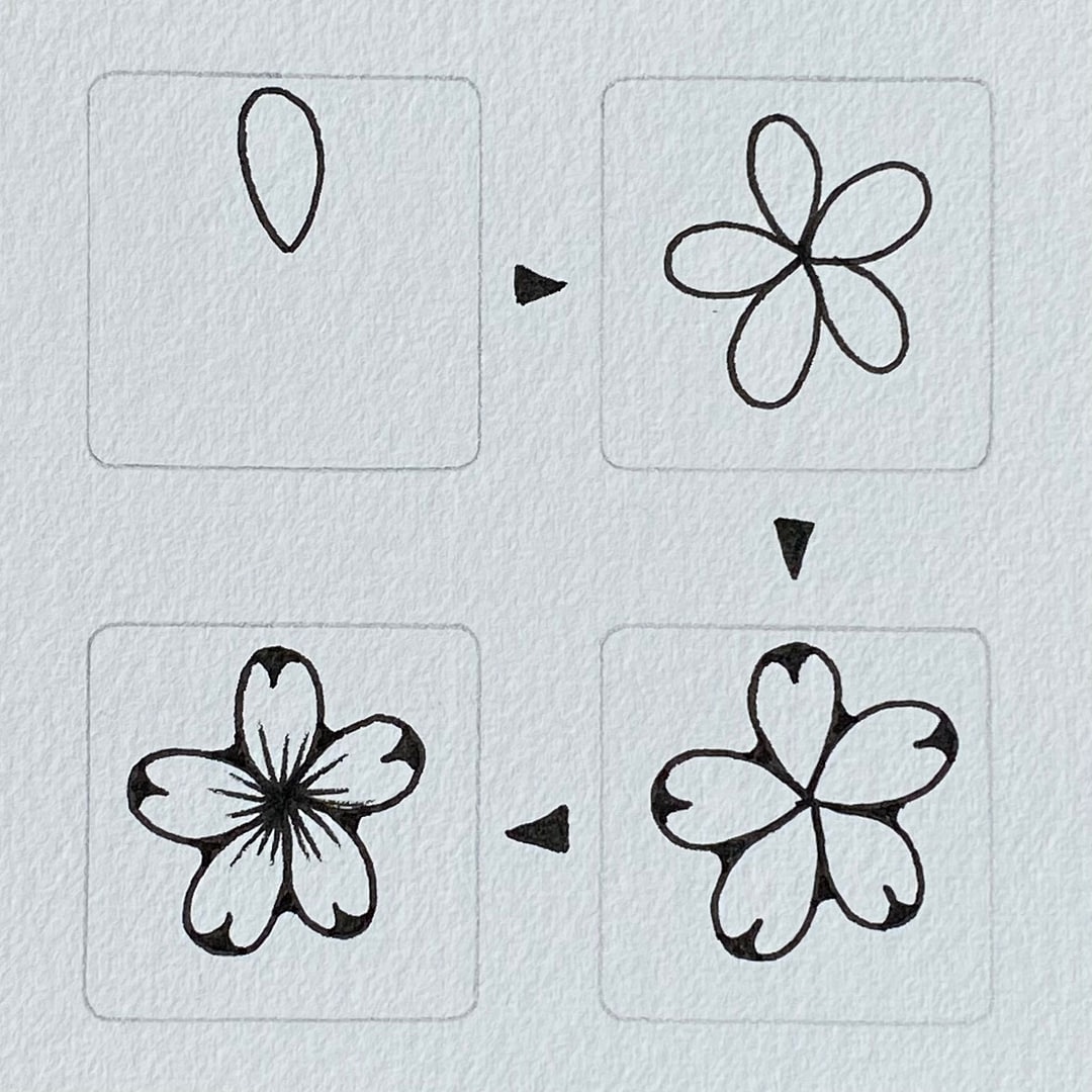 Rari Creations - Zentangle fleur 10