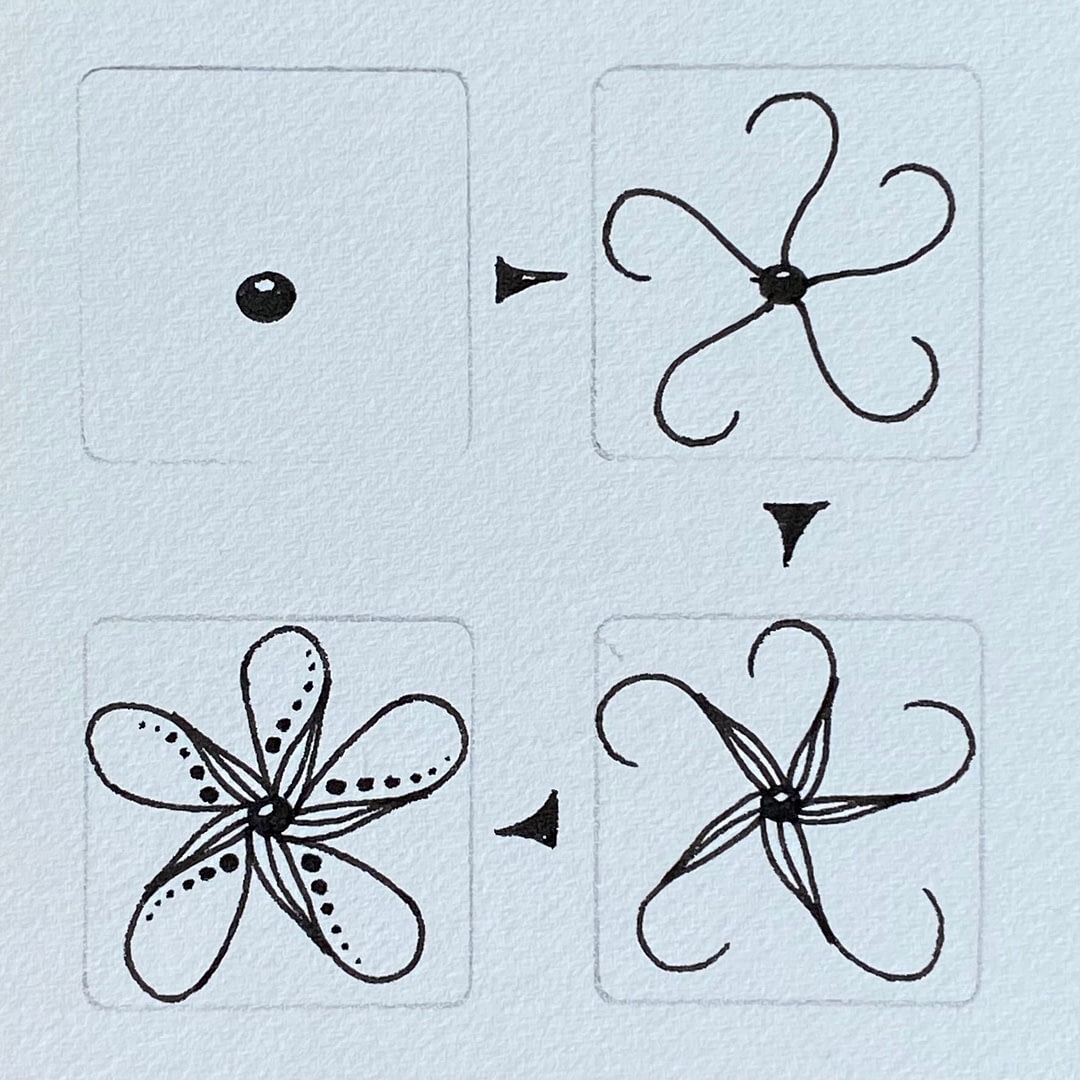 Rari Creations - Zentangle fleur 8