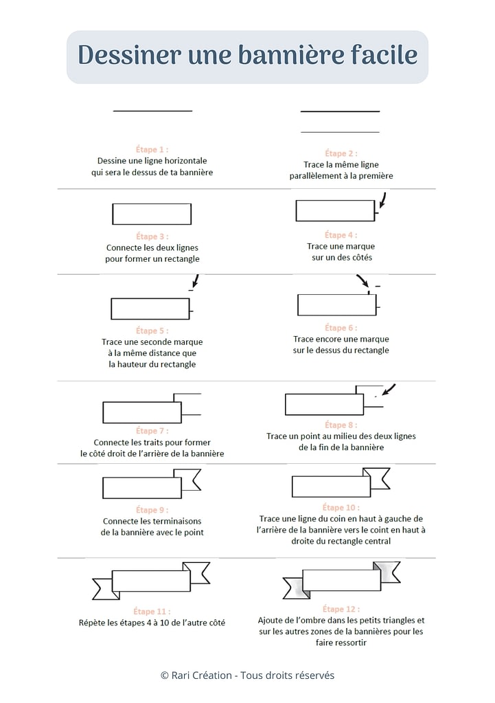 Dessiner une bannière facile