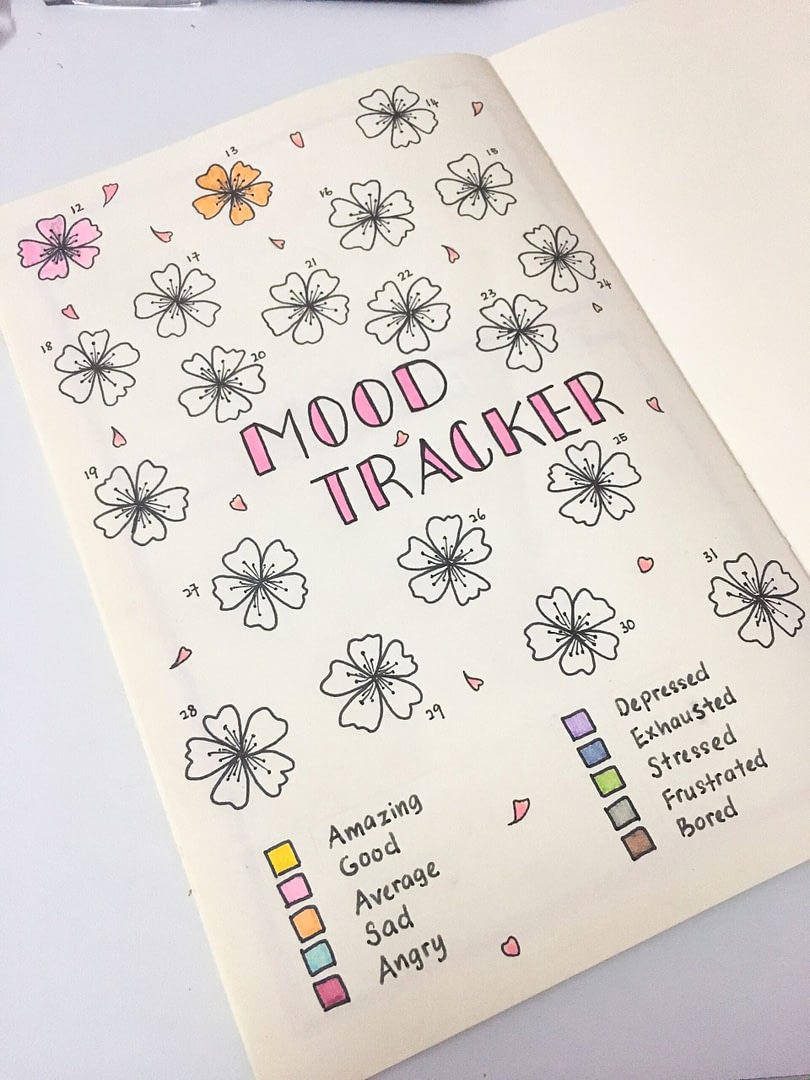 Rari Creation - exemple mood tracker pour billet journal