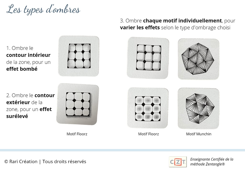 Zentangle les types d'ombres