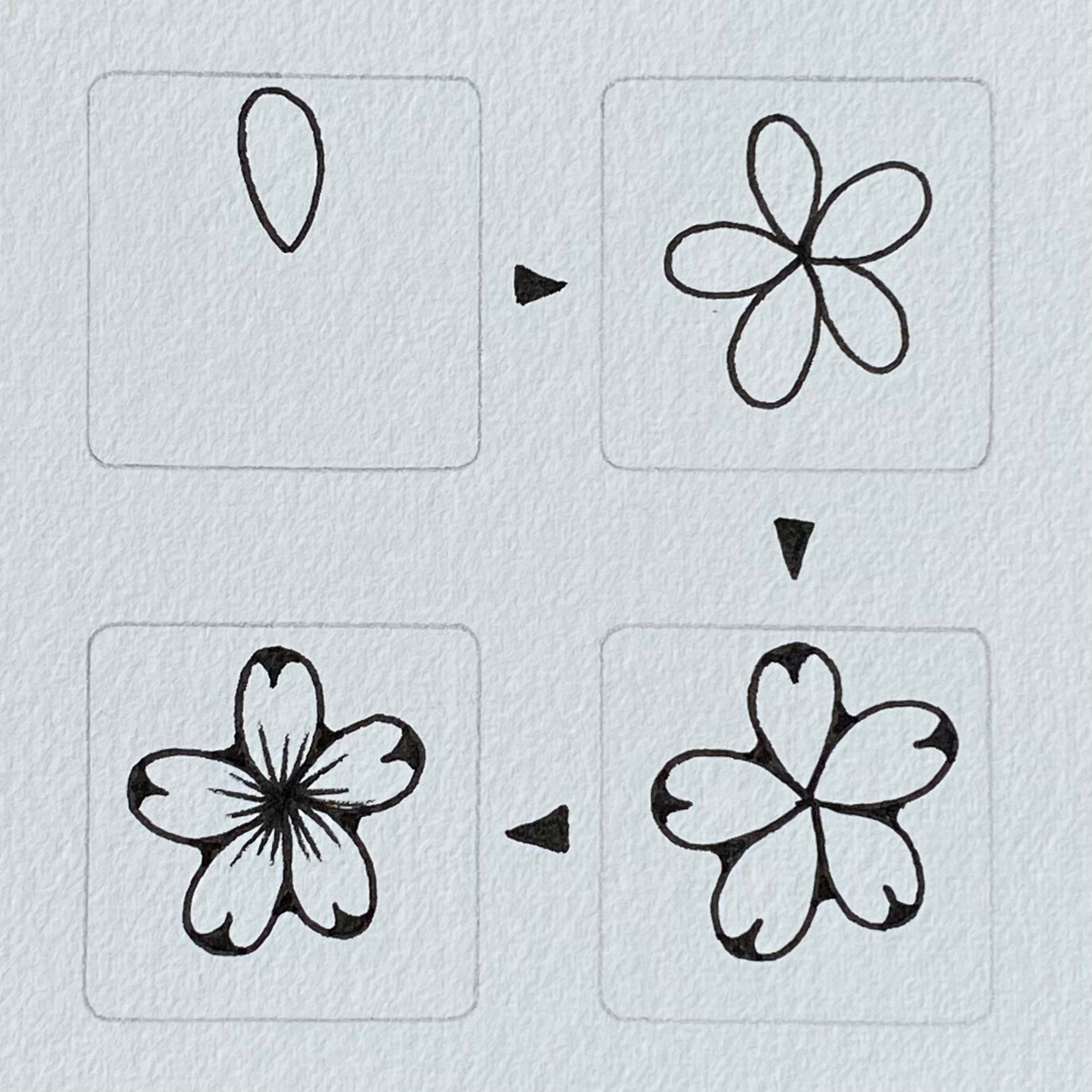 Rari Creations - Zentangle fleur 10